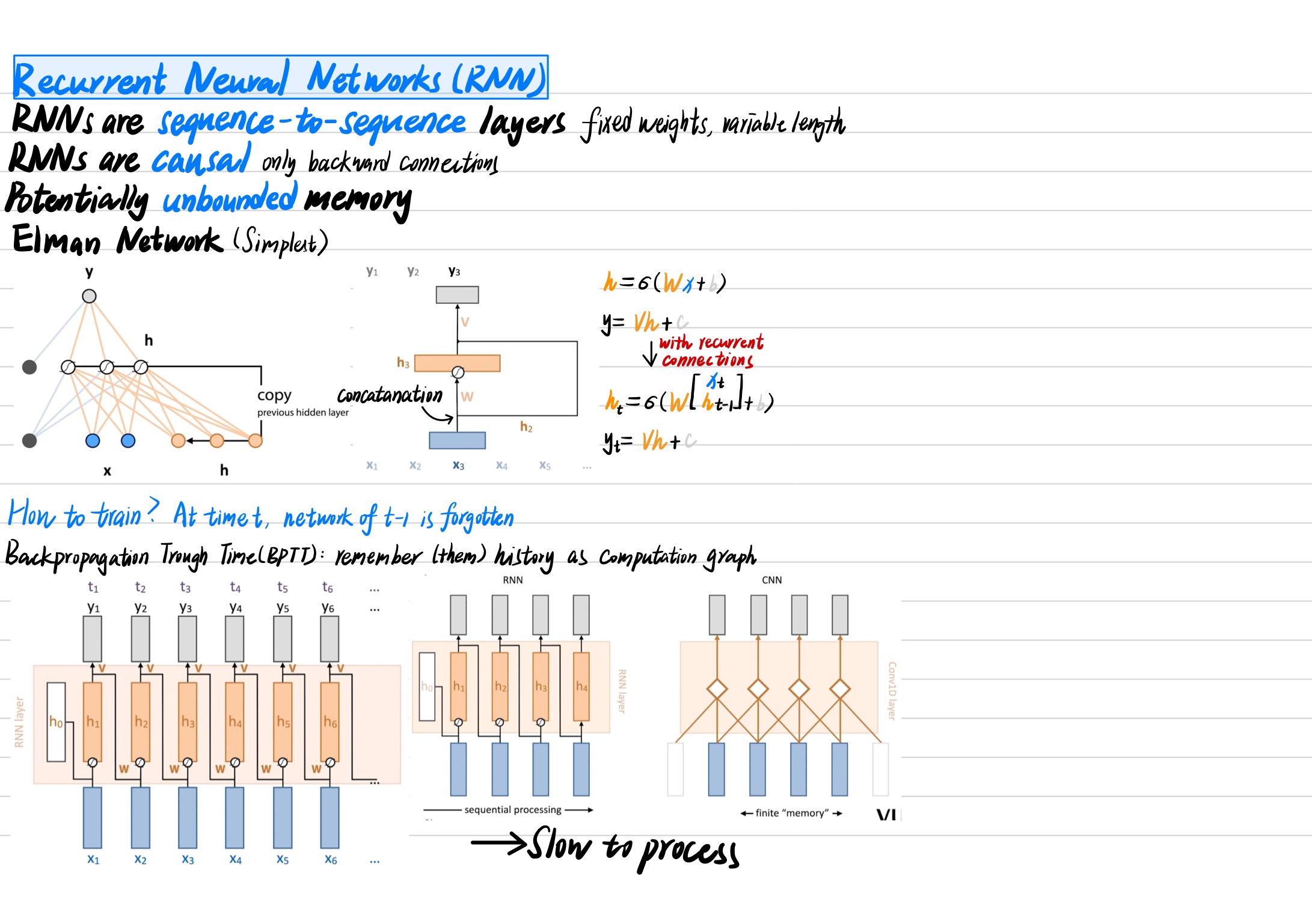 Deep Learning Note 14